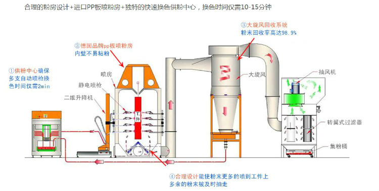 1596014593440224.jpg ABUIABACGAAg7Iik_AUogNCR9wcwnAk41AQ.jpg