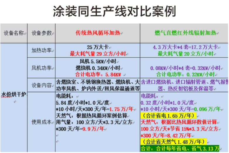 1668751362843079.png image.png